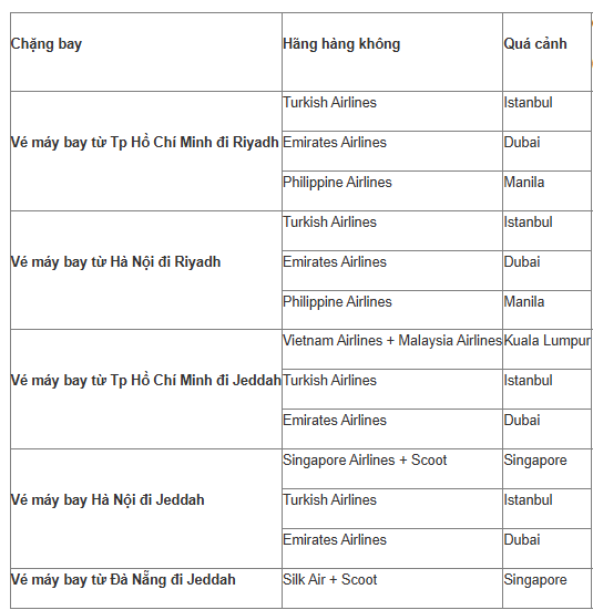 Đặt vé máy bay đi Ả Rập Xê Út (Saudi Arabia) giá rẻ